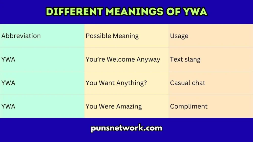 Different Meanings of YWA