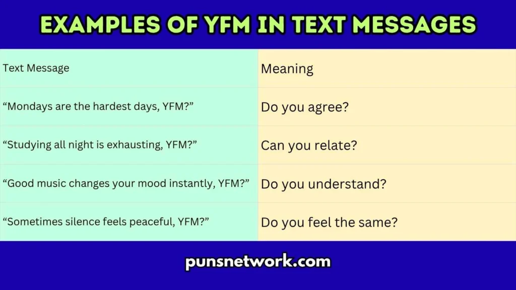 Examples of YFM in Text Messages